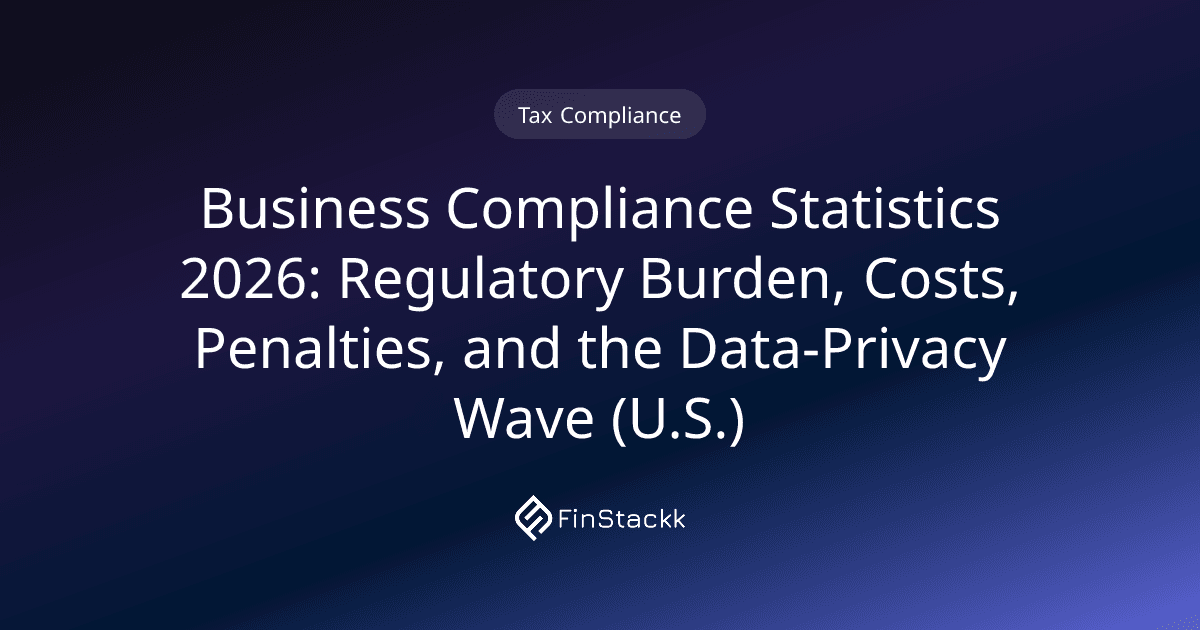 Business Compliance Statistics 2026: Regulatory Burden, Costs, Penalties, and the Data-Privacy Wave (U.S.)