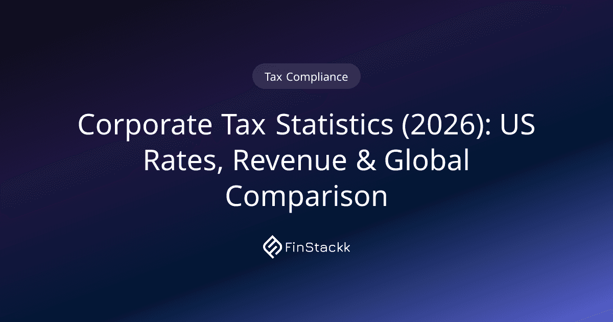 Corporate Tax Statistics (2026): US Rates, Revenue & Global Comparison