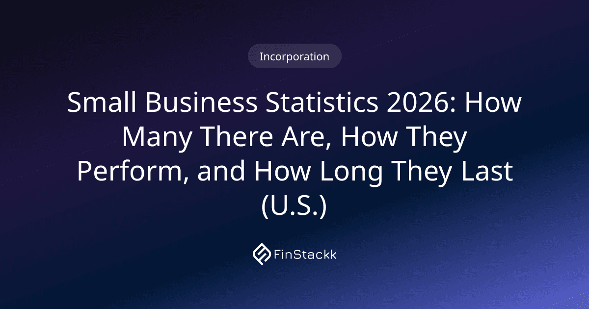 Small Business Statistics 2026: How Many There Are, How They Perform, and How Long They Last (U.S.)