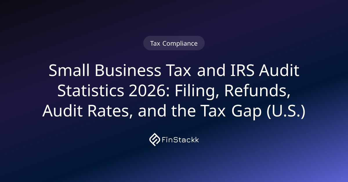 Small Business Tax & IRS Audit Statistics 2026 | Filing & Audits
